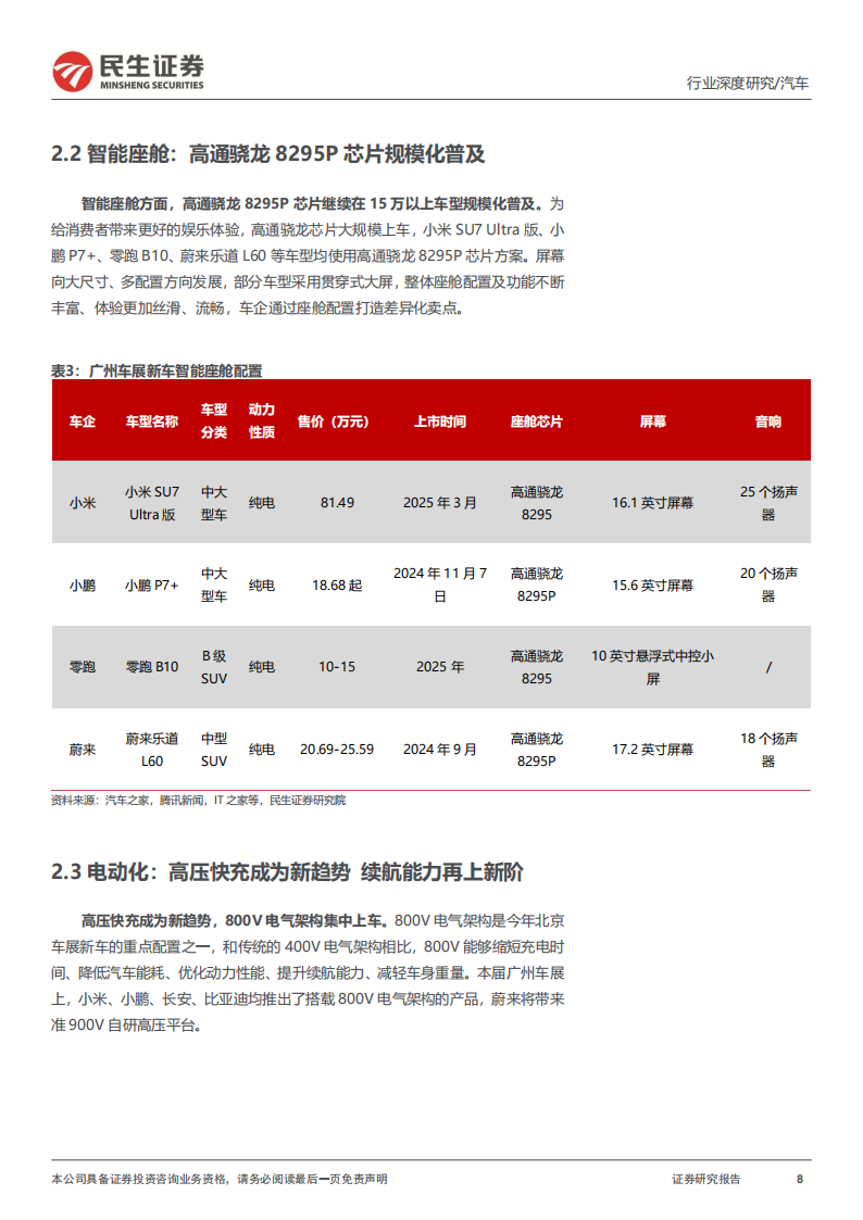 广州车展前瞻：新科技新生活，自主发力高端,广州车展,汽车,广州车展,汽车,第8张