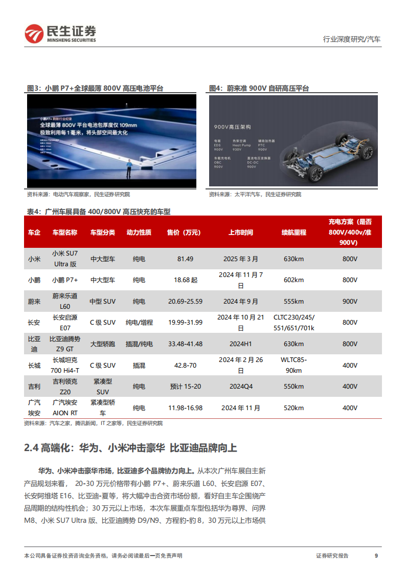 广州车展前瞻：新科技新生活，自主发力高端,广州车展,汽车,广州车展,汽车,第9张