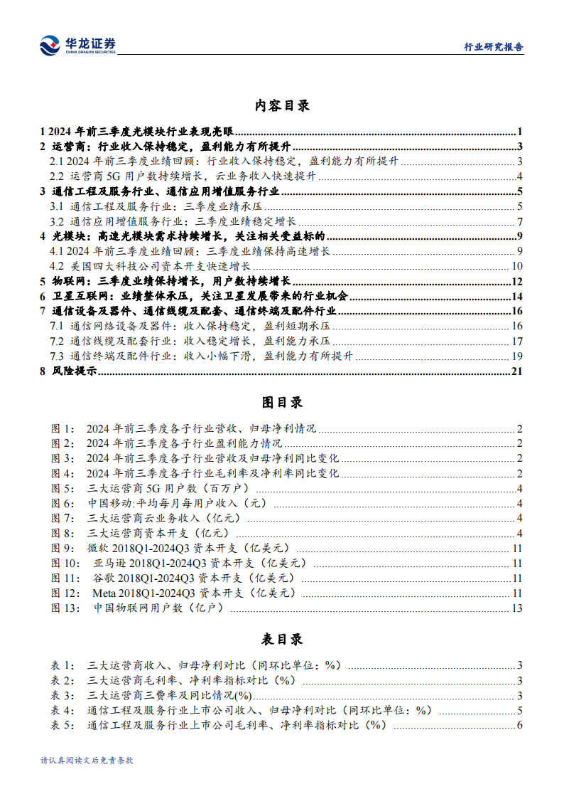 通信行业2024年三季报综述：AI快速发展，光模块业绩表现亮眼,通信,AI,光模块,通信,AI,光模块,第4张