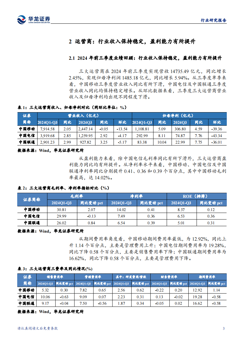 通信行业2024年三季报综述：AI快速发展，光模块业绩表现亮眼,通信,AI,光模块,通信,AI,光模块,第8张