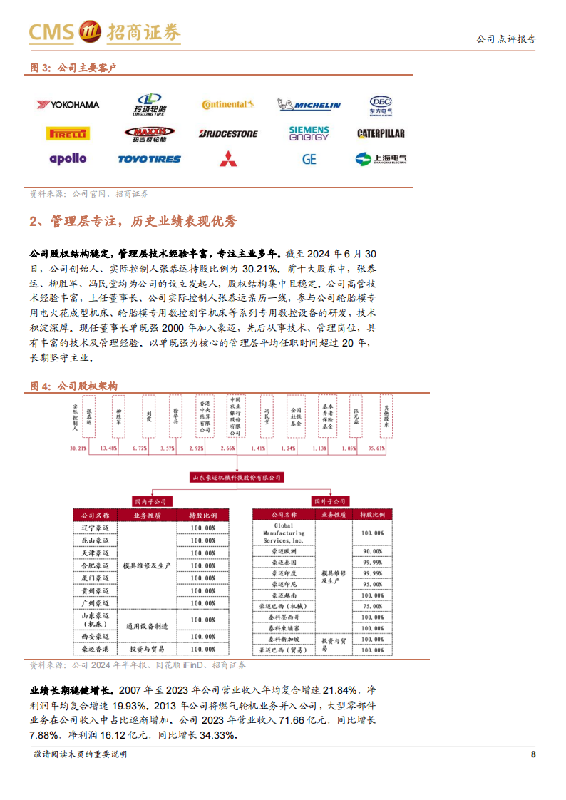 豪迈科技研究报告：轮胎模具全球龙头，稳步进军高端机床,豪迈科技,轮胎,豪迈科技,轮胎,第8张