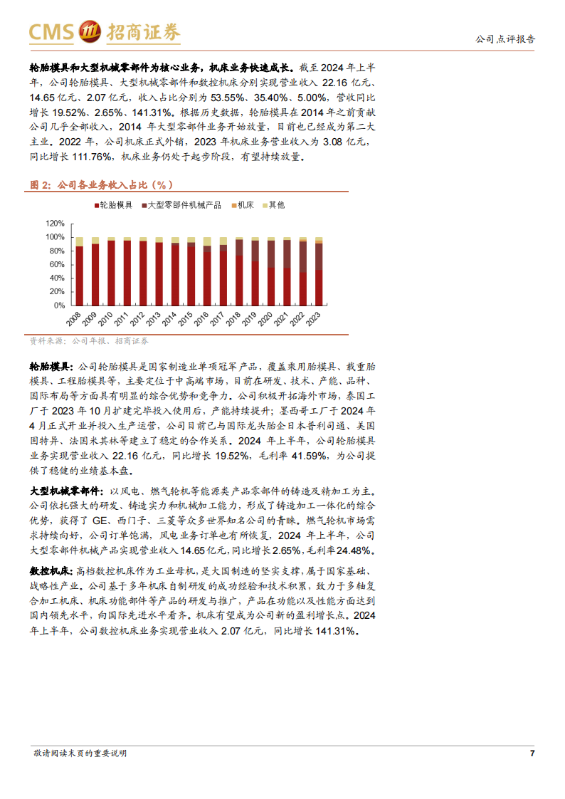 豪迈科技研究报告：轮胎模具全球龙头，稳步进军高端机床,豪迈科技,轮胎,豪迈科技,轮胎,第7张