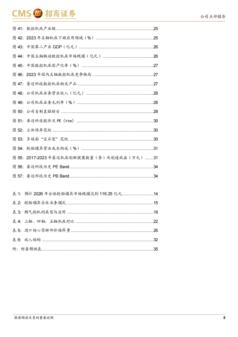 豪迈科技研究报告：轮胎模具全球龙头，稳步进军高端机床,豪迈科技,轮胎,豪迈科技,轮胎,第5张