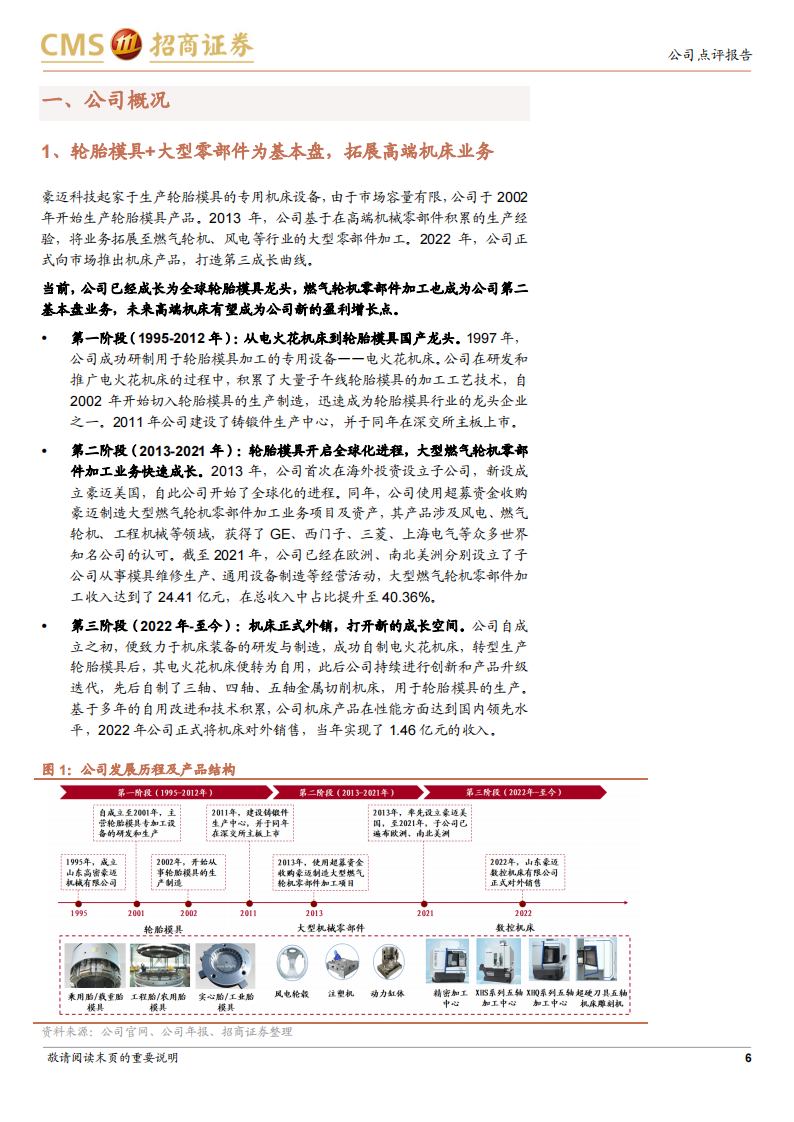 豪迈科技研究报告：轮胎模具全球龙头，稳步进军高端机床,豪迈科技,轮胎,豪迈科技,轮胎,第6张