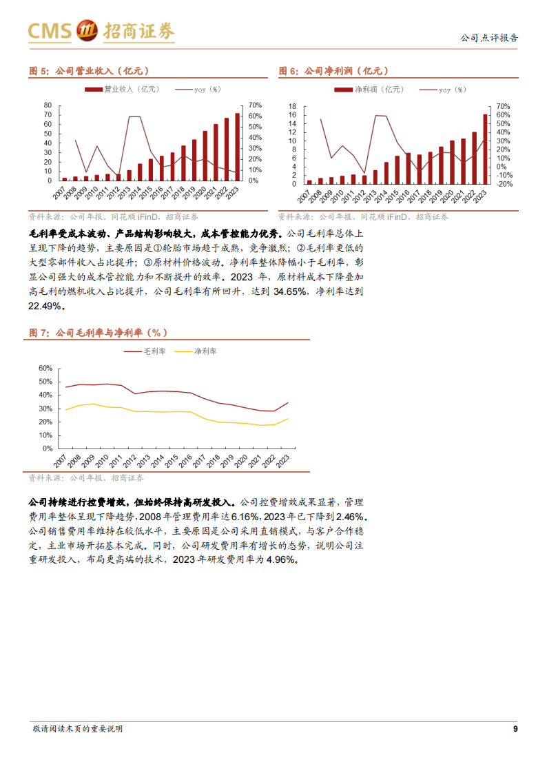 豪迈科技研究报告：轮胎模具全球龙头，稳步进军高端机床,豪迈科技,轮胎,豪迈科技,轮胎,第9张