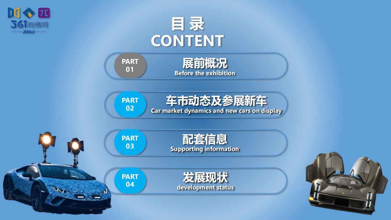 2024年广州国际车展展前专题报告,广州车展,汽车,广州车展,汽车,第3张