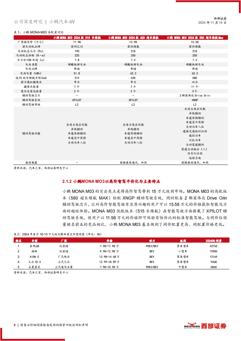 小鹏汽车研究报告：超级产品周期开启，智驾稳步推进出海快速拓展,小鹏汽车,智驾,小鹏汽车,智驾,第9张