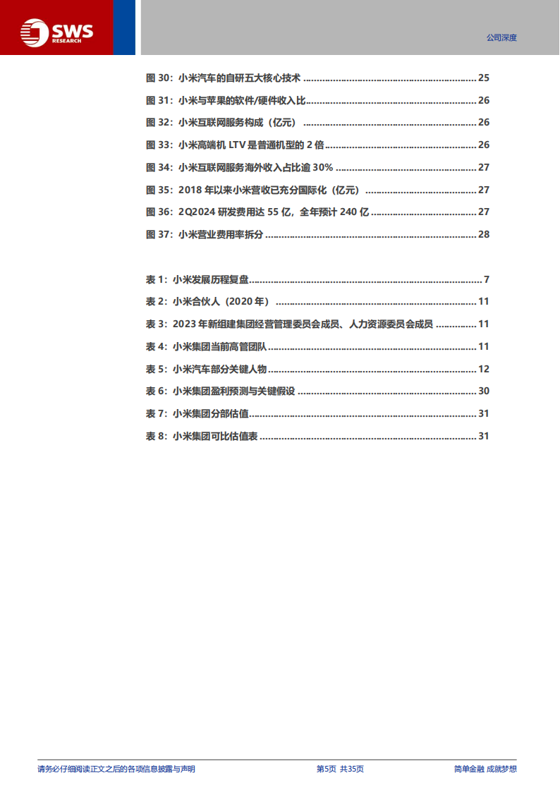 小米集团研究报告：高端化突破，背后的商业模式与管理进阶（智联汽车系列深度之37暨AIPC系列9）,小米集团,智联汽车,AIPC,小米汽车,小米集团,智联汽车,AIPC,小米汽车,第5张