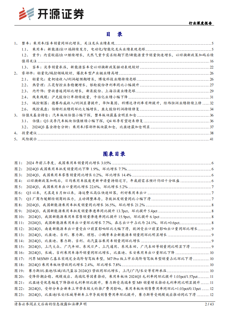 汽车行业专题报告：政策加码需求有支撑，关注整车龙头爆款车产业链,汽车,产业链,汽车,产业链,第2张