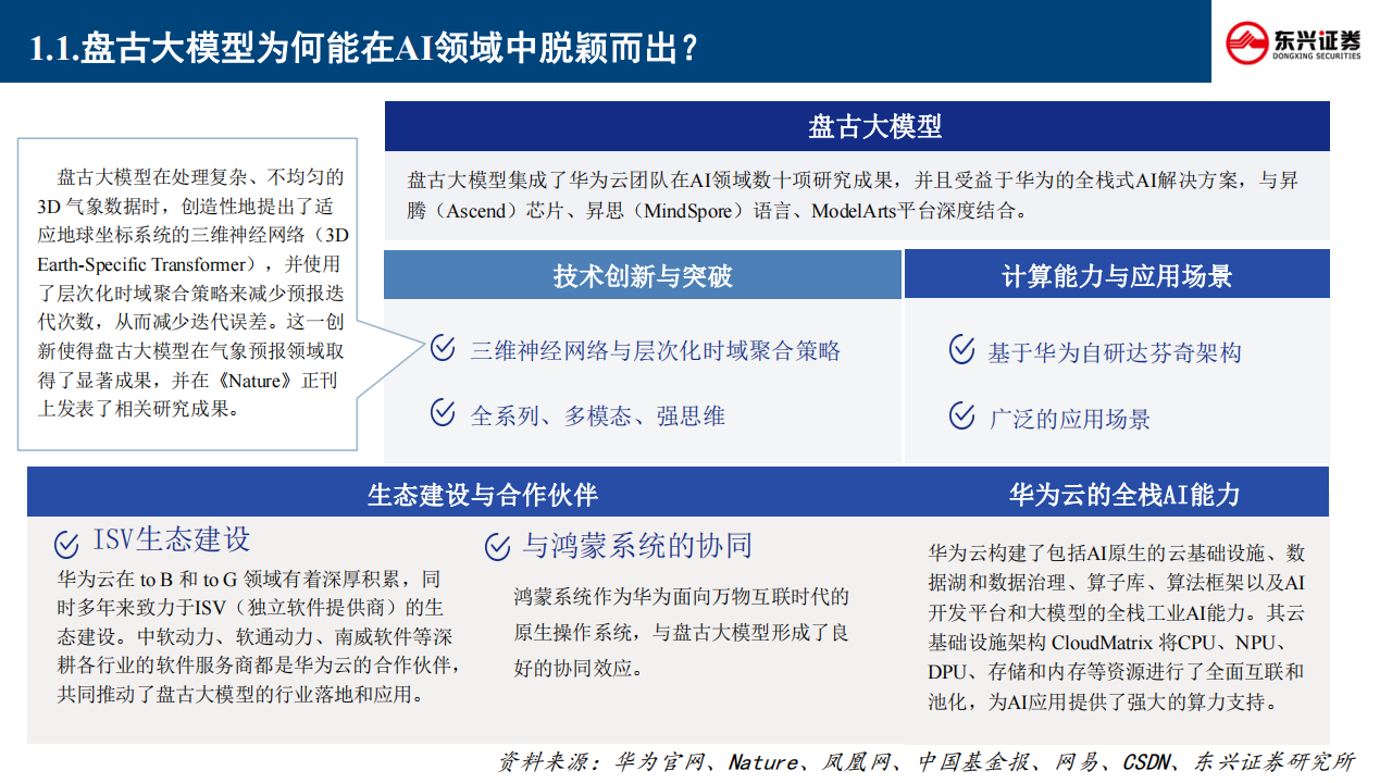 如何看待华为盘古大模型5.0？,华为,盘古,大模型,AI,华为,盘古,大模型,AI,第4张