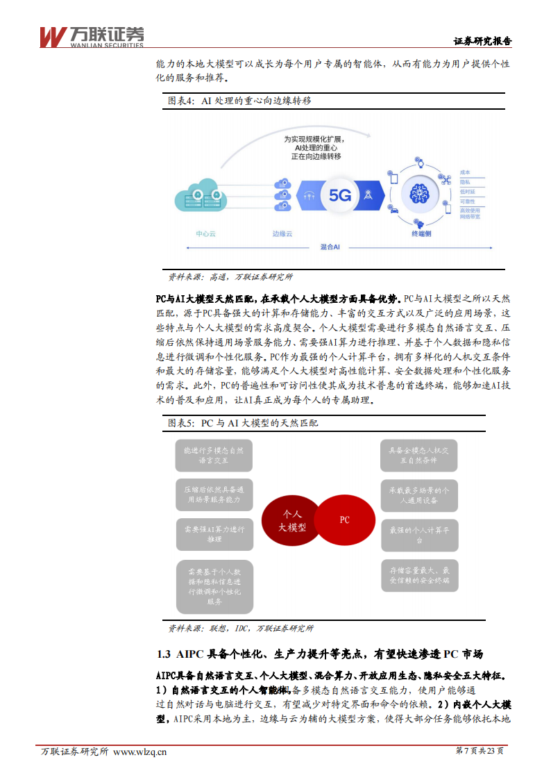 AIPC行业专题报告：AIPC赛道风起，产业链创新云涌,AIPC,产业链,AIPC,产业链,第7张