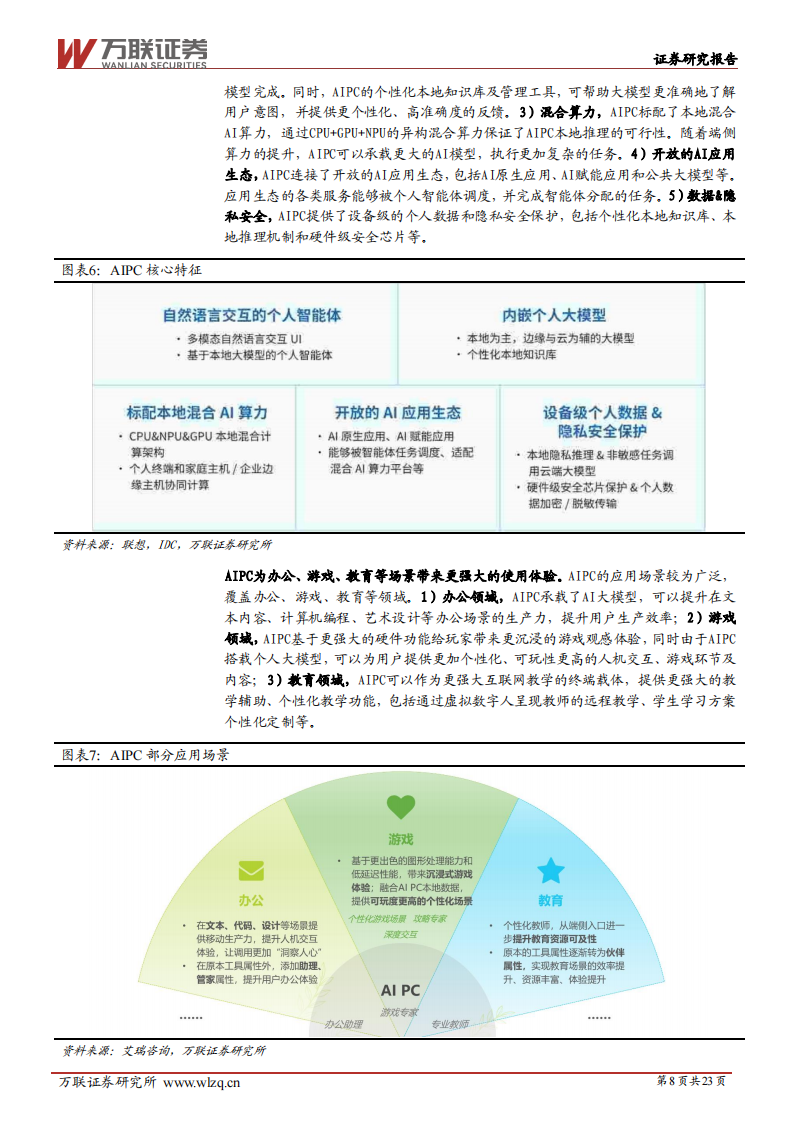 AIPC行业专题报告：AIPC赛道风起，产业链创新云涌,AIPC,产业链,AIPC,产业链,第8张