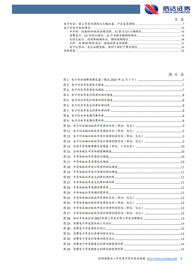 电子行业2024年三季报综述：Q3延续增长态势，持续看好AI带来业绩释放,电子,AI,电子,AI,第4张