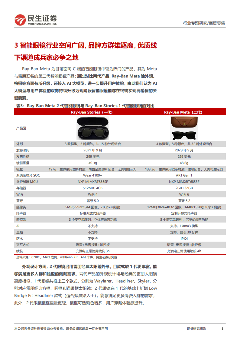 智能眼镜行业专题分析：AI眼镜拐点已至，品牌方群雄逐鹿，优质线下渠道成兵家必争之地,智能眼镜,AI眼镜,人工智能,智能眼镜,AI眼镜,人工智能,第8张