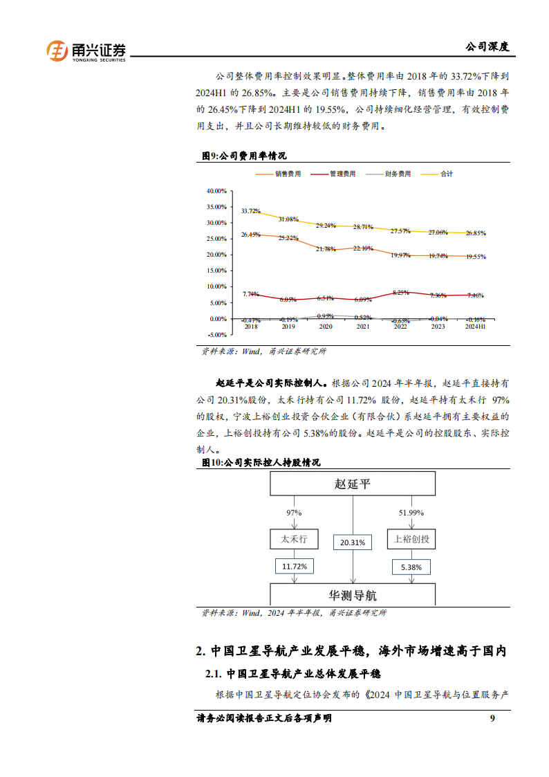 华测导航研究报告：北斗高精定位应用龙头，出海打开新的空间,华测导航,北斗高精定位,出海,华测导航,北斗高精定位,出海,第9张