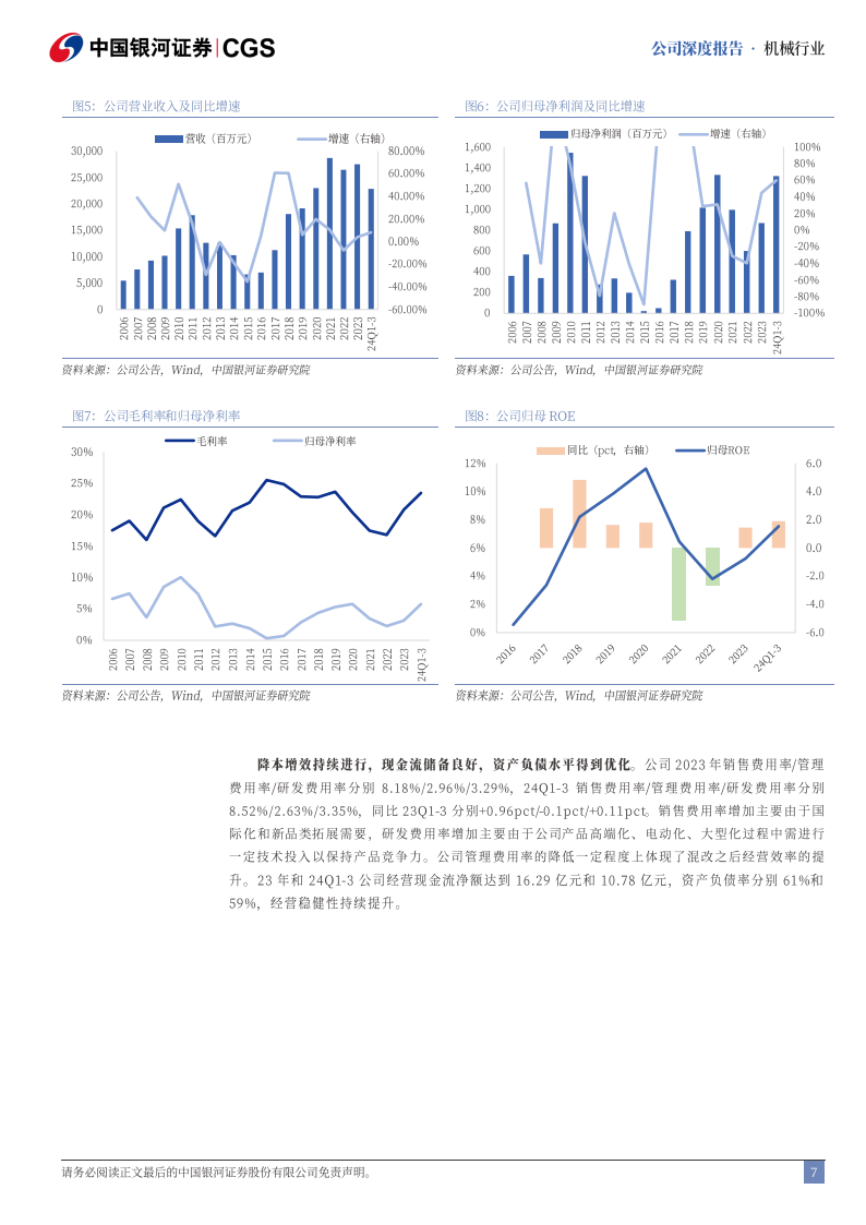 柳工研究报告：纵横多元驰骋内外，混改变革焕然一新,柳工,工程机械,柳工,工程机械,第7张