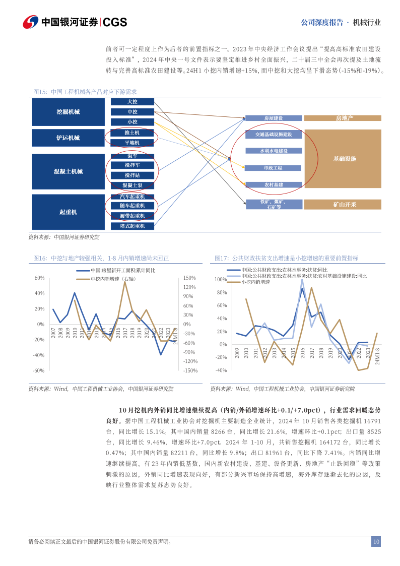 柳工研究报告：纵横多元驰骋内外，混改变革焕然一新,柳工,工程机械,柳工,工程机械,第10张