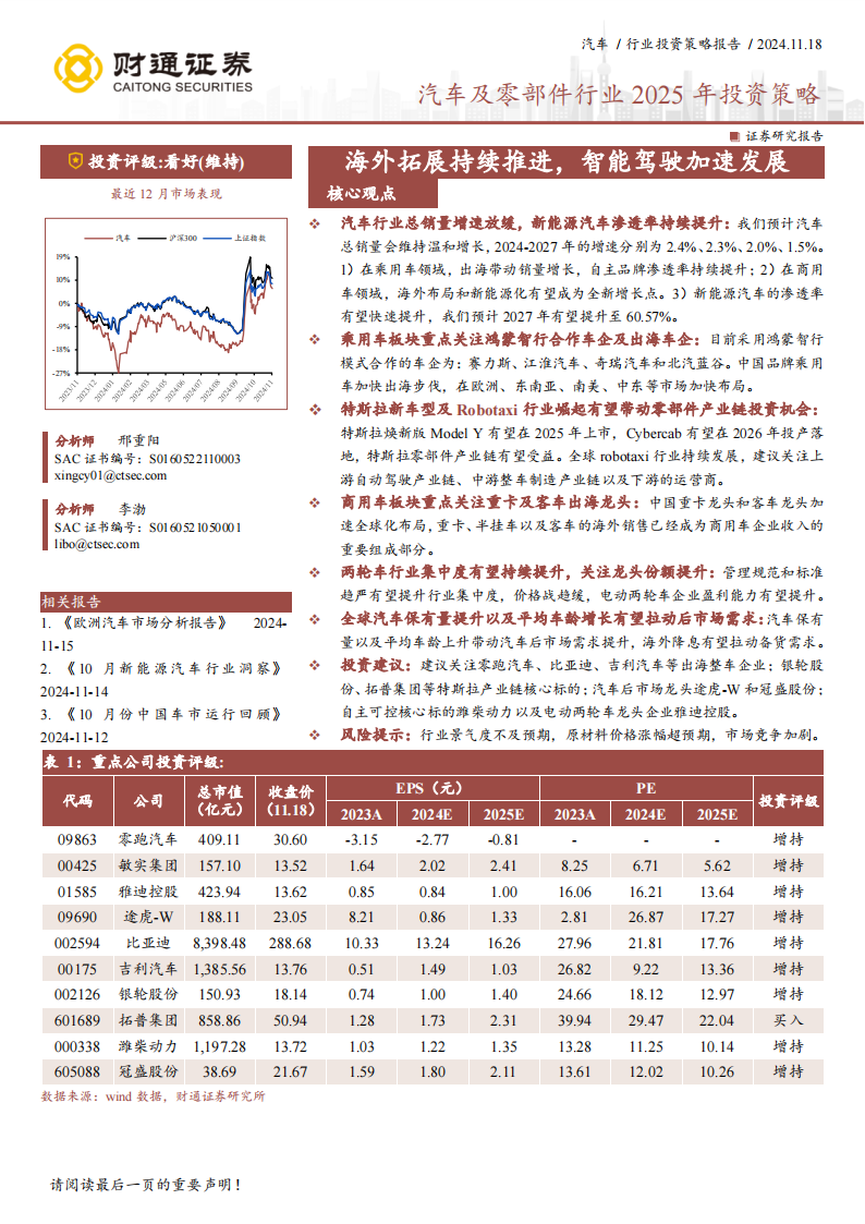 汽车及零部件行业2025年投资策略：海外拓展持续推进，智能驾驶加速发展,汽车,零部件,海外,智能驾驶,汽车,零部件,海外,智能驾驶,第1张