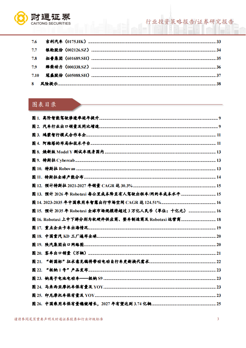 汽车及零部件行业2025年投资策略：海外拓展持续推进，智能驾驶加速发展,汽车,零部件,海外,智能驾驶,汽车,零部件,海外,智能驾驶,第3张