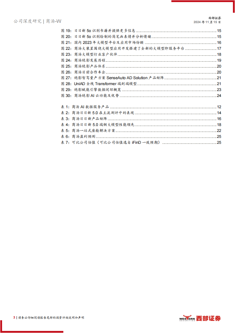 商汤研究报告：人工智能领跑者 ， “大装置+大模型”前瞻布局优势显著,商汤,人工智能,大模型,商汤,人工智能,大模型,第3张