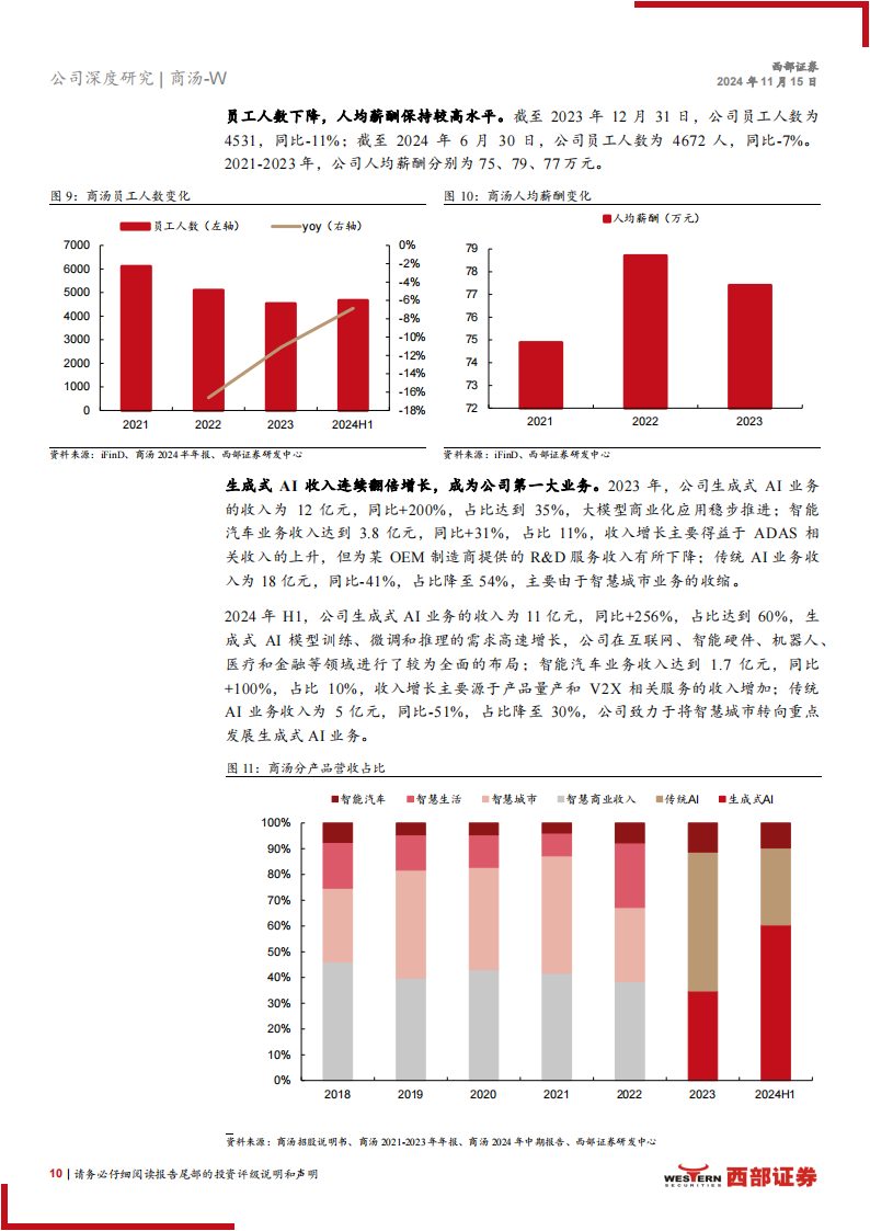 商汤研究报告：人工智能领跑者 ， “大装置+大模型”前瞻布局优势显著,商汤,人工智能,大模型,商汤,人工智能,大模型,第10张