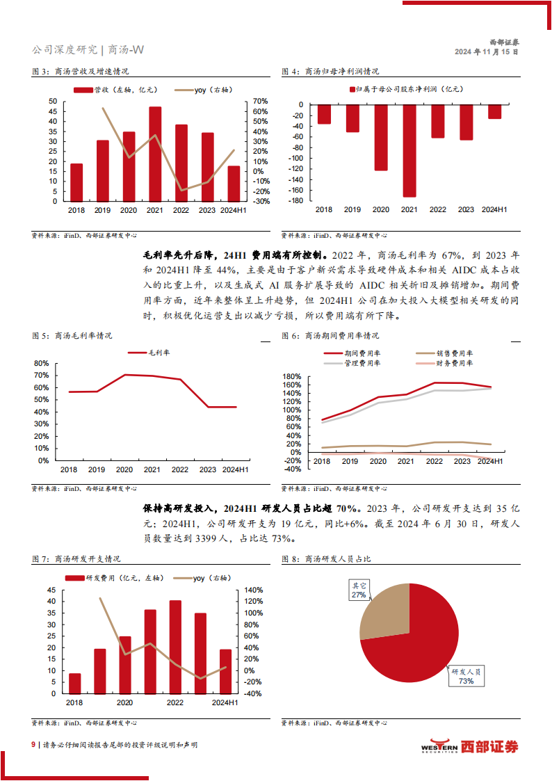 商汤研究报告：人工智能领跑者 ， “大装置+大模型”前瞻布局优势显著,商汤,人工智能,大模型,商汤,人工智能,大模型,第9张