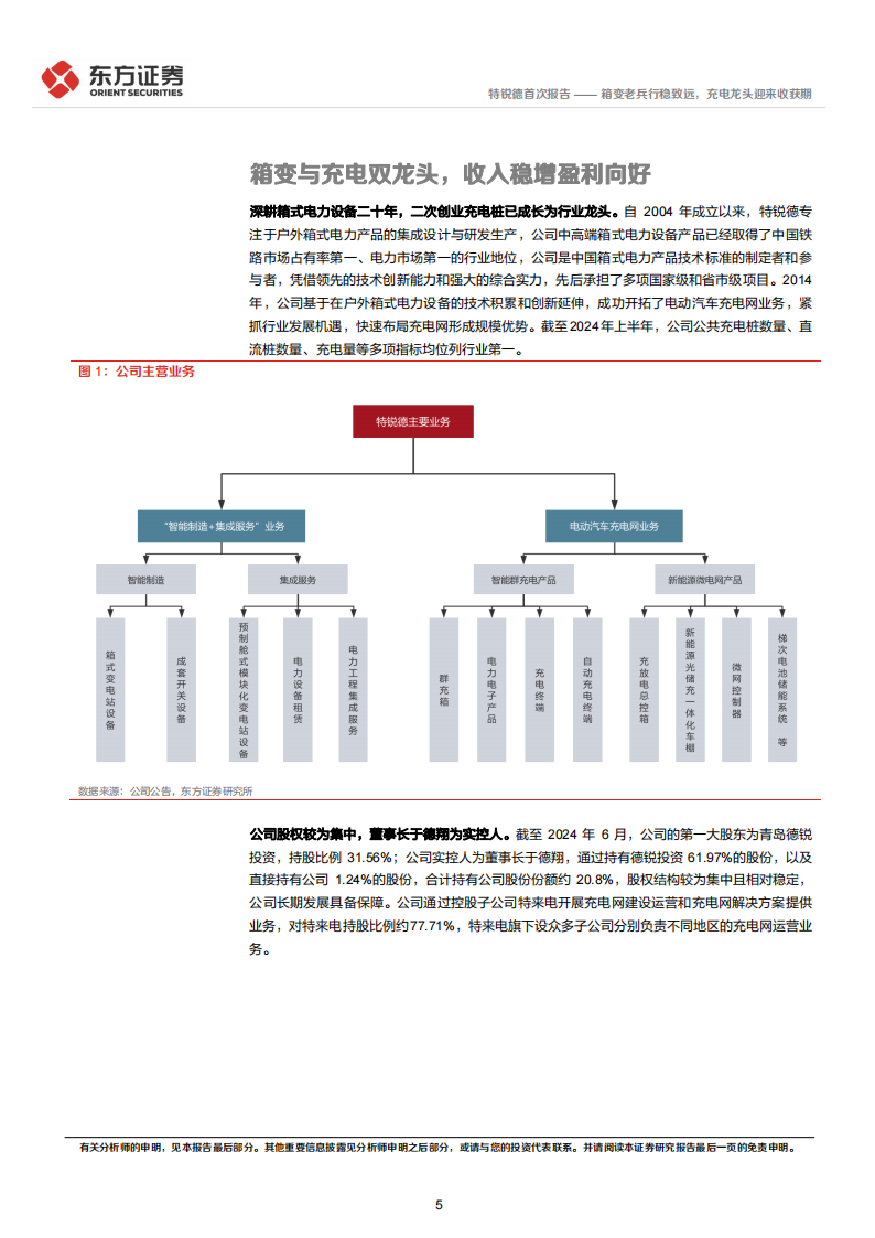 特锐德研究报告：箱变老兵行稳致远，充电龙头迎来收获期,特锐德,充电,新能源,特锐德,充电,新能源,第5张