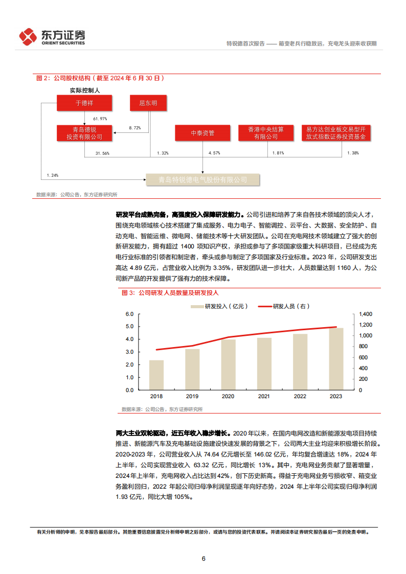 特锐德研究报告：箱变老兵行稳致远，充电龙头迎来收获期,特锐德,充电,新能源,特锐德,充电,新能源,第6张