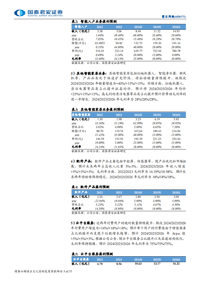 萤石网络研究报告：从单品到生态，智能家居龙头起舞,萤石网络,智能家居,萤石网络,智能家居,第5张