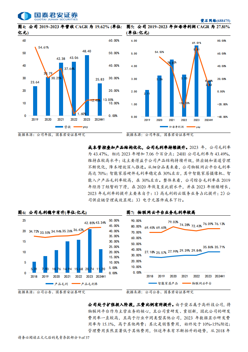 萤石网络研究报告：从单品到生态，智能家居龙头起舞,萤石网络,智能家居,萤石网络,智能家居,第9张