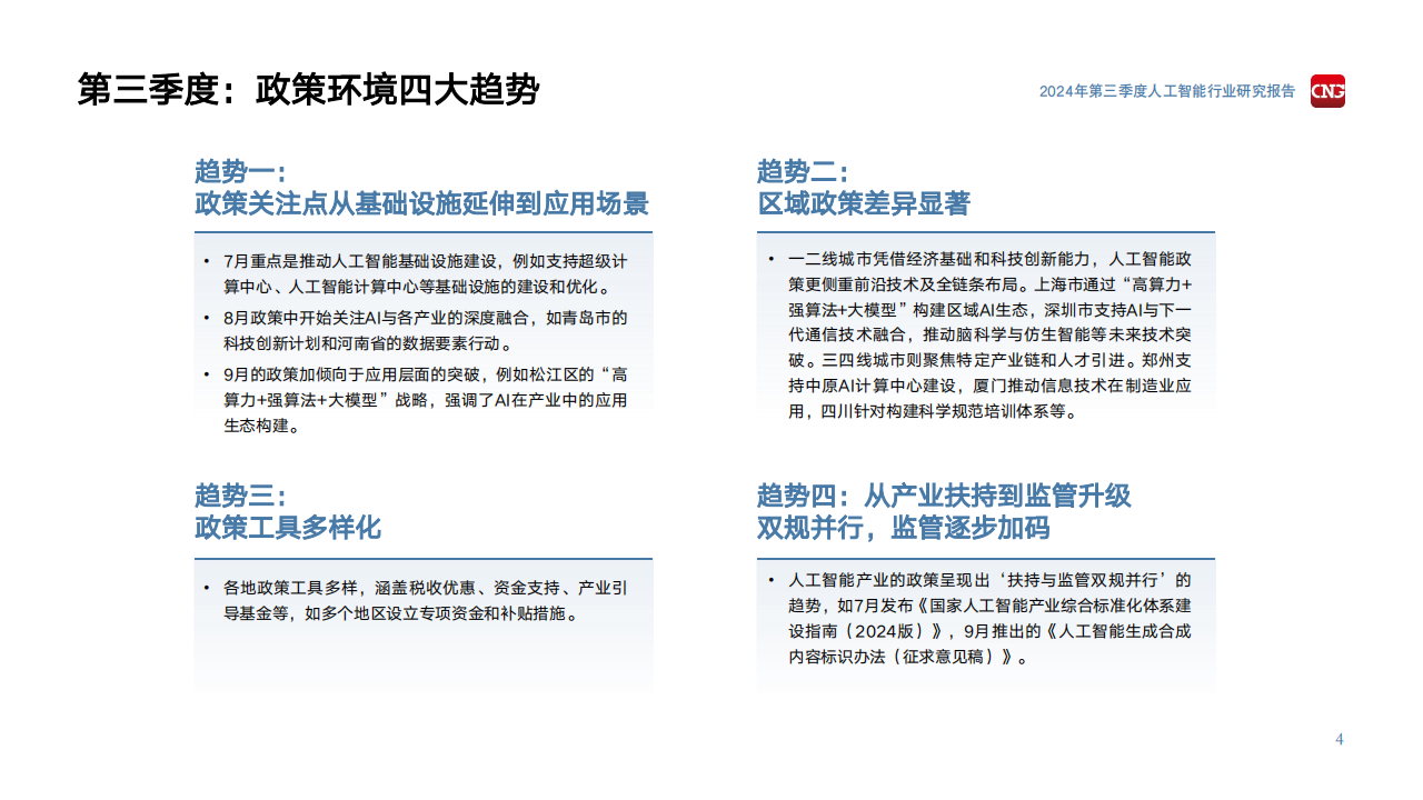 2024年第三季度人工智能行业研究报告,人工智能,人工智能,第4张