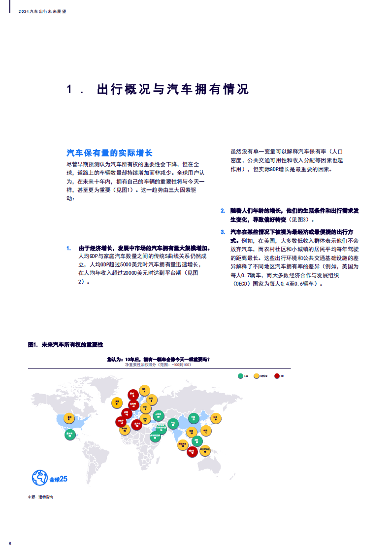 2024汽车出行未来展望：CASE出行模式面临现实挑战,汽车,出行,CASE,自动驾驶,汽车,出行,CASE,自动驾驶,第8张