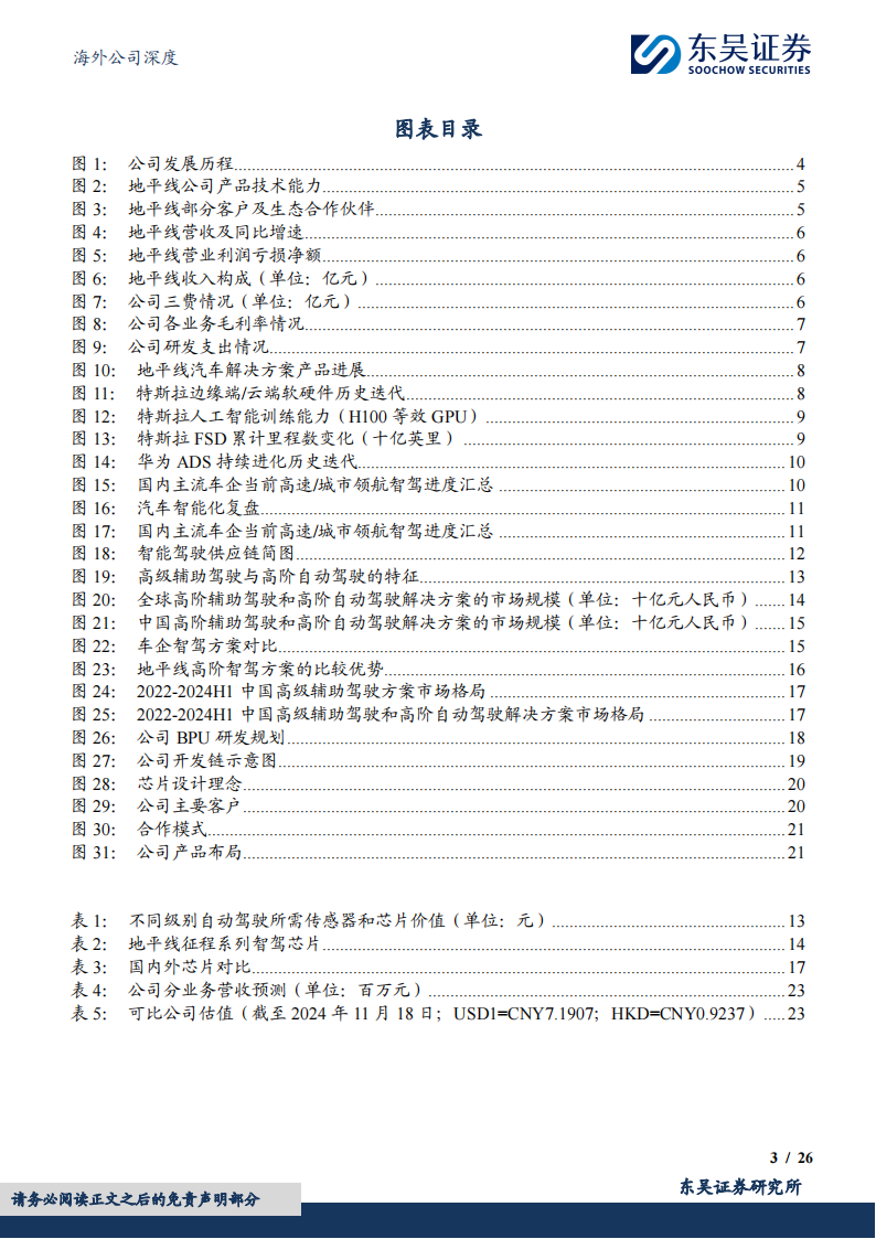 地平线机器人研究报告：国内智驾解决方案领军企业，软硬件协同蓄力长期成长,地平线机器人,智驾,芯片,地平线机器人,智驾,芯片,第3张