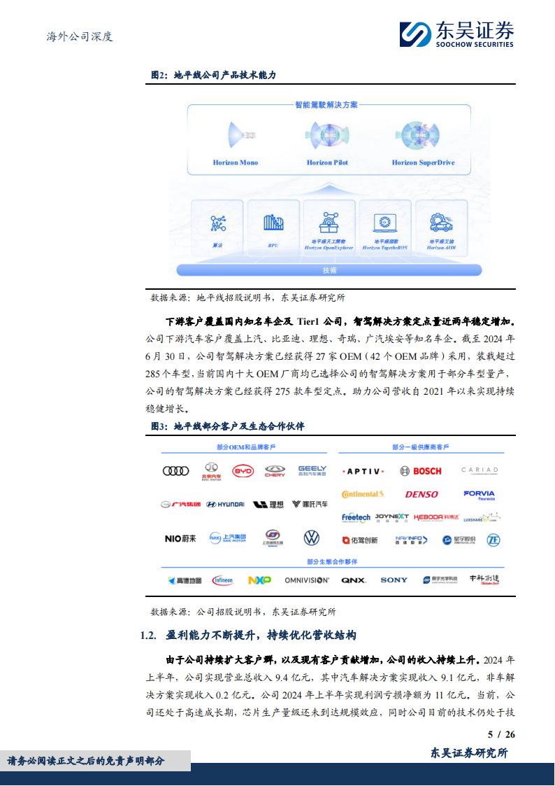 地平线机器人研究报告：国内智驾解决方案领军企业，软硬件协同蓄力长期成长,地平线机器人,智驾,芯片,地平线机器人,智驾,芯片,第5张