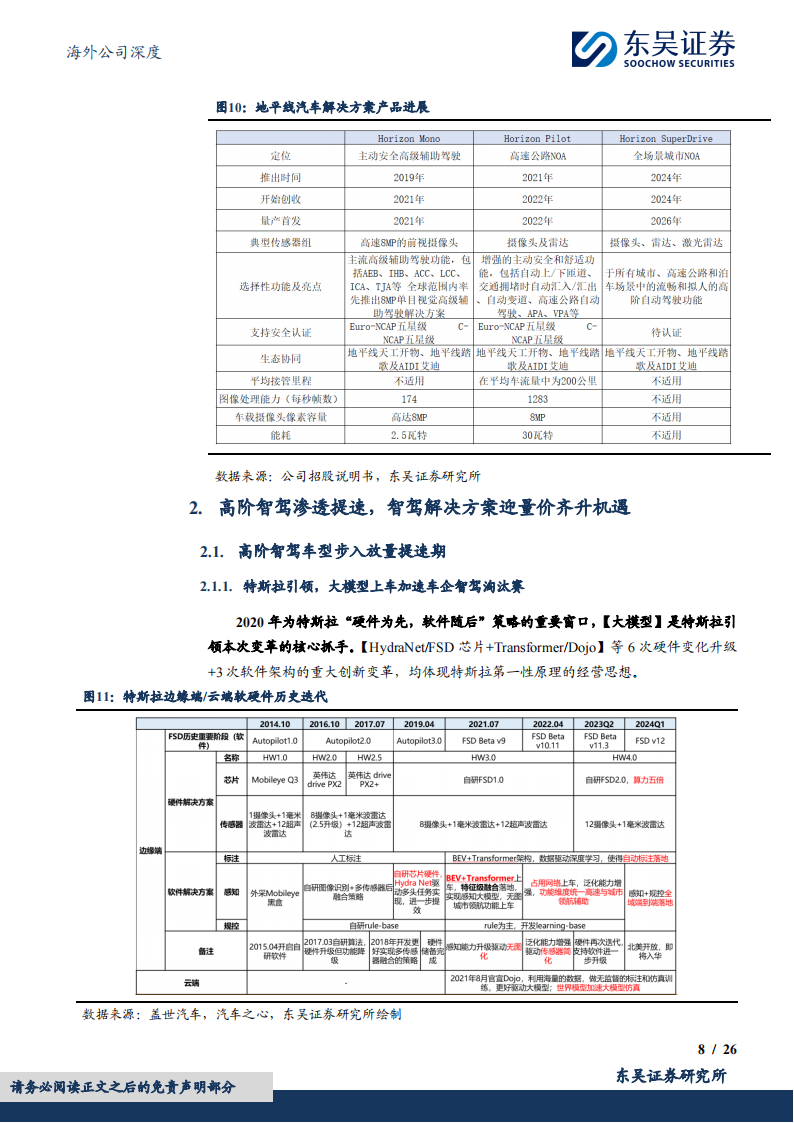 地平线机器人研究报告：国内智驾解决方案领军企业，软硬件协同蓄力长期成长,地平线机器人,智驾,芯片,地平线机器人,智驾,芯片,第8张