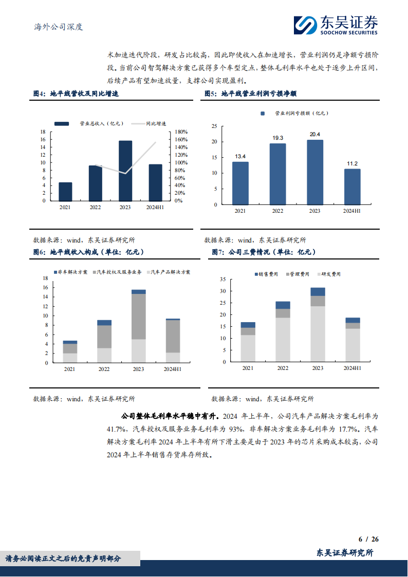 地平线机器人研究报告：国内智驾解决方案领军企业，软硬件协同蓄力长期成长,地平线机器人,智驾,芯片,地平线机器人,智驾,芯片,第6张