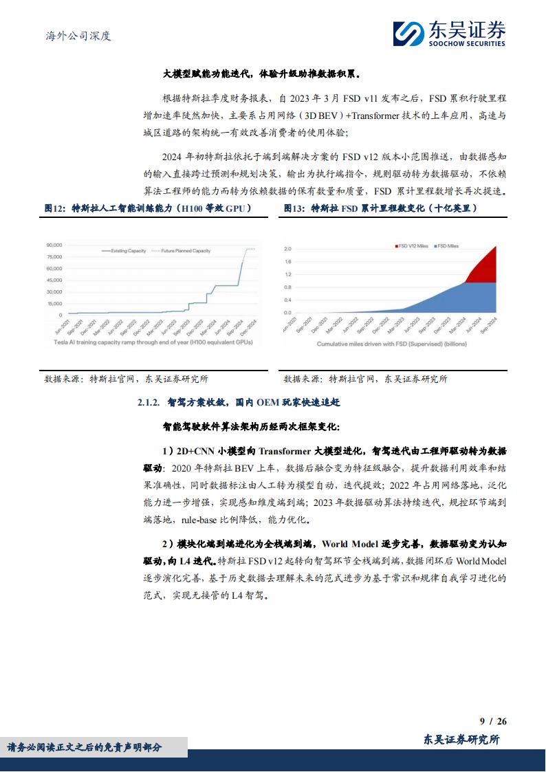 地平线机器人研究报告：国内智驾解决方案领军企业，软硬件协同蓄力长期成长,地平线机器人,智驾,芯片,地平线机器人,智驾,芯片,第9张