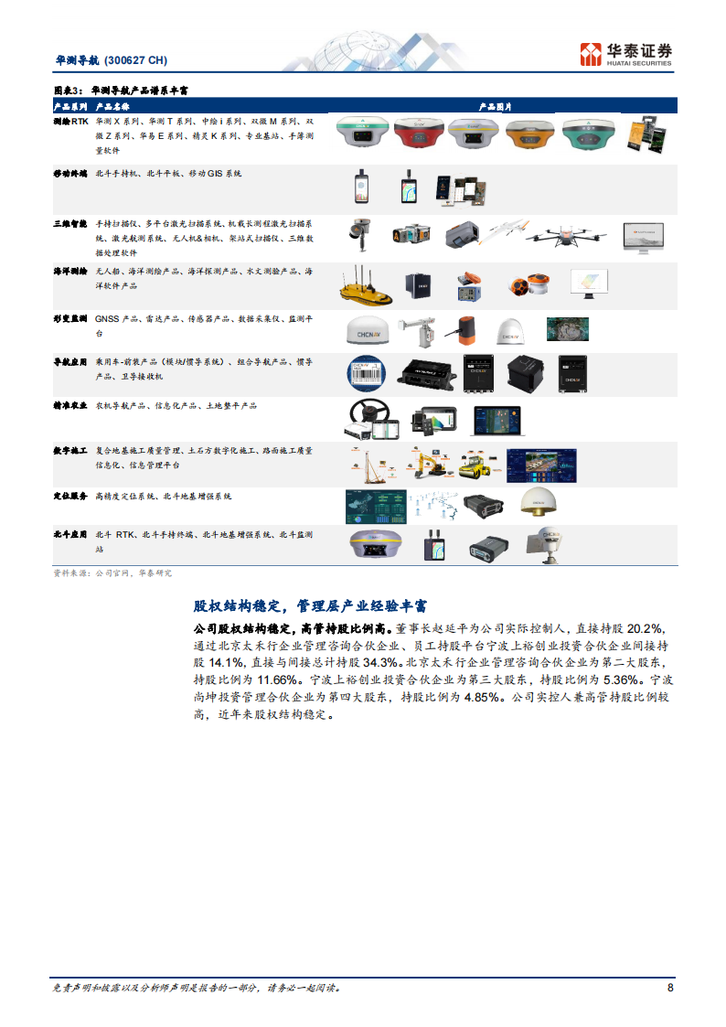 华测导航研究报告：横拓应用纵筑壁垒，加速全球化扩张,华测导航,高精度定位,智能驾驶,汽车,华测导航,高精度定位,智能驾驶,汽车,第8张