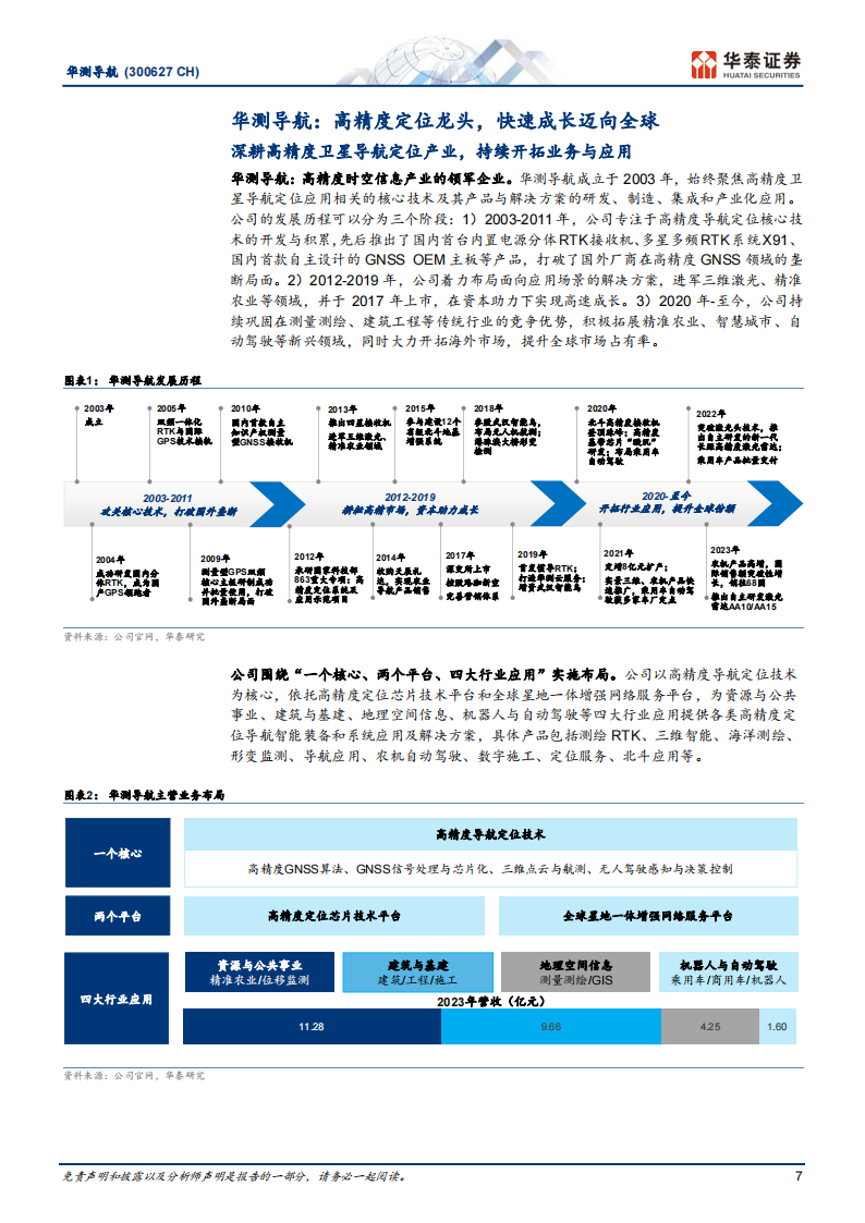 华测导航研究报告：横拓应用纵筑壁垒，加速全球化扩张,华测导航,高精度定位,智能驾驶,汽车,华测导航,高精度定位,智能驾驶,汽车,第7张