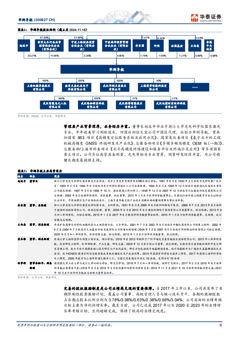 华测导航研究报告：横拓应用纵筑壁垒，加速全球化扩张,华测导航,高精度定位,智能驾驶,汽车,华测导航,高精度定位,智能驾驶,汽车,第9张