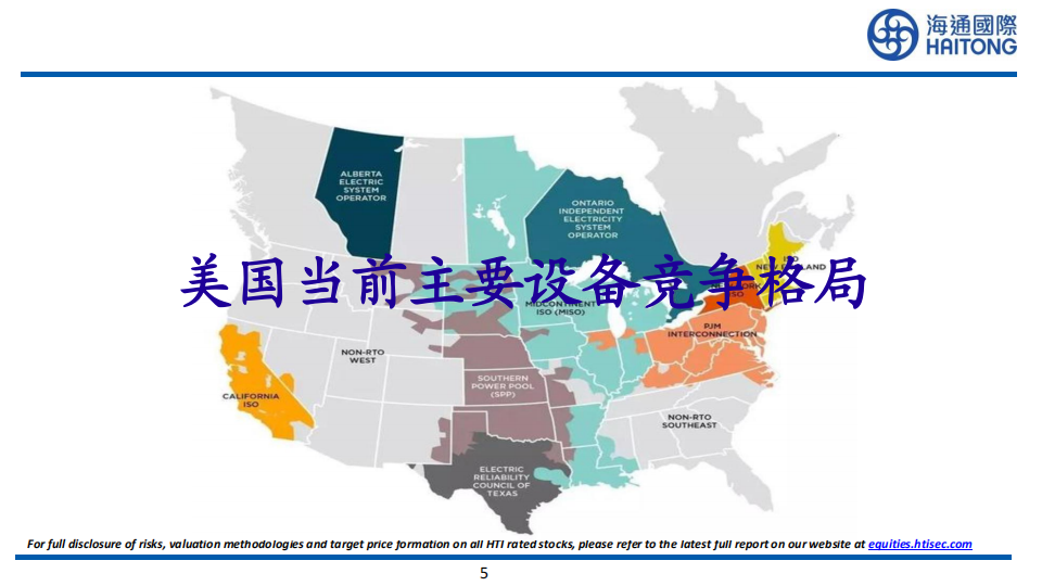 能源行业分析：AI工业+能源美国AI+数据中心能源解决最新机遇,新能源,AI,新能源,AI,第5张