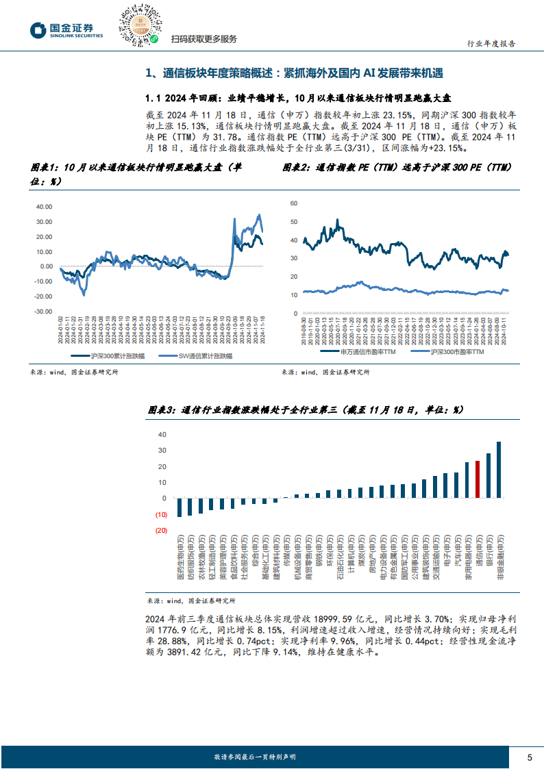 通信行业年度策略：紧抓海外及国内AI发展带来的机遇,通信,AI,通信,AI,第5张