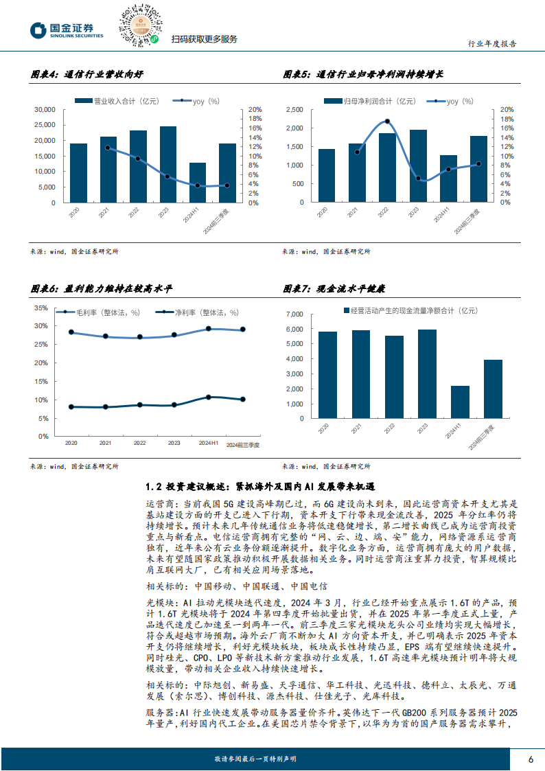 通信行业年度策略：紧抓海外及国内AI发展带来的机遇,通信,AI,通信,AI,第6张