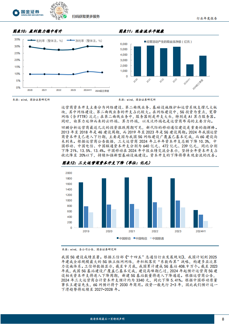 通信行业年度策略：紧抓海外及国内AI发展带来的机遇,通信,AI,通信,AI,第8张