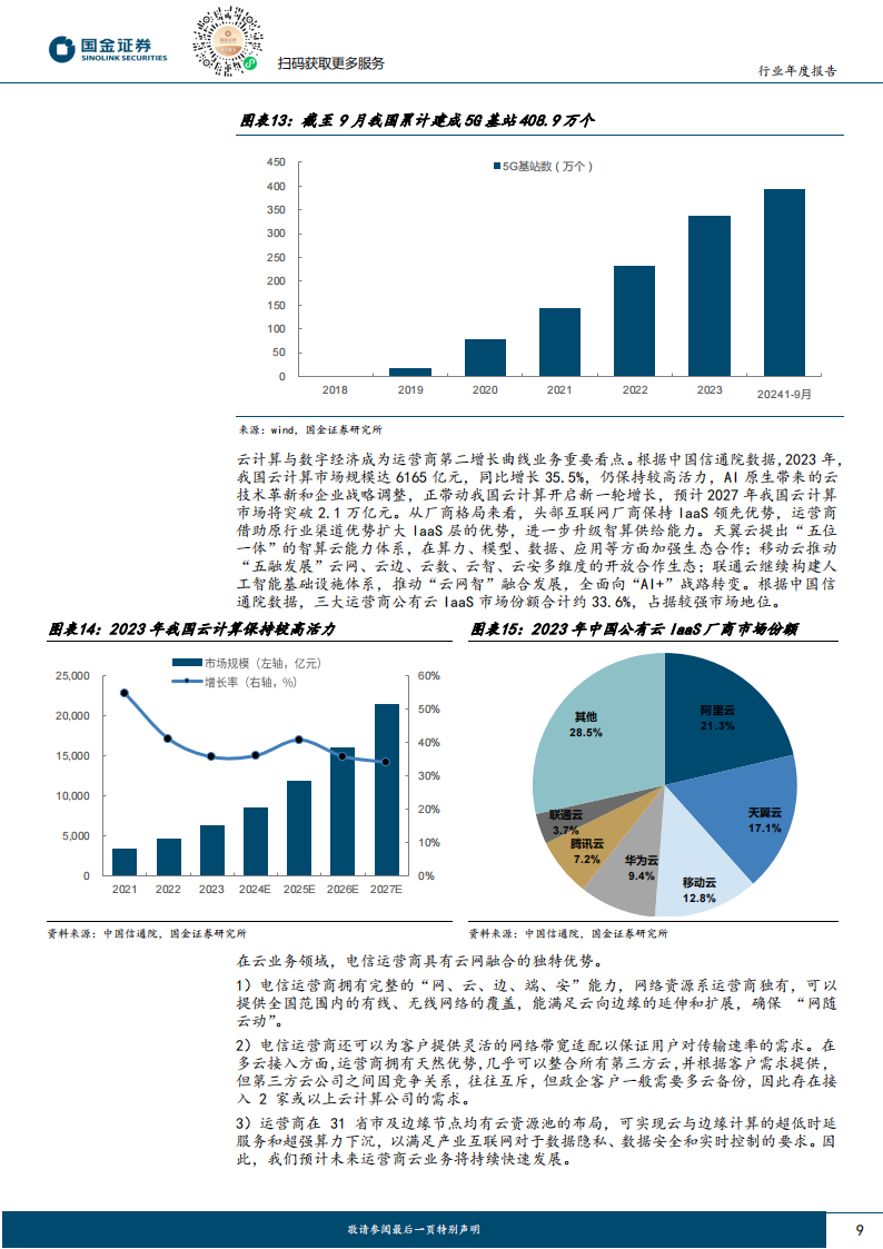 通信行业年度策略：紧抓海外及国内AI发展带来的机遇,通信,AI,通信,AI,第9张