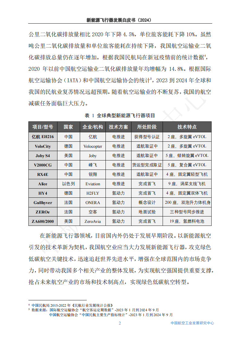 新能源飞行器发展白皮书（2024）,新能源,飞行器,新能源,飞行器,第6张