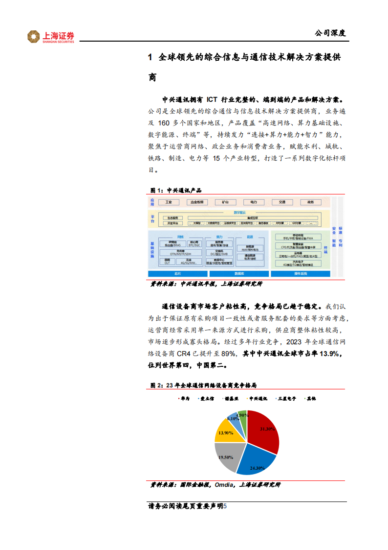 中兴通讯研究报告：布局“连接+算力”，科技新质领头羊,中兴通讯,连接,算力,AI,中兴通讯,连接,算力,AI,第5张