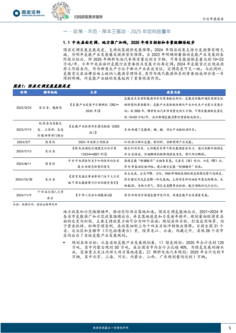 2025年氢能行业年度策略：奇点将至，绿氢及商用车迎翻倍放量,氢能,绿氢,商用车,新能源,氢能,绿氢,商用车,新能源,第5张