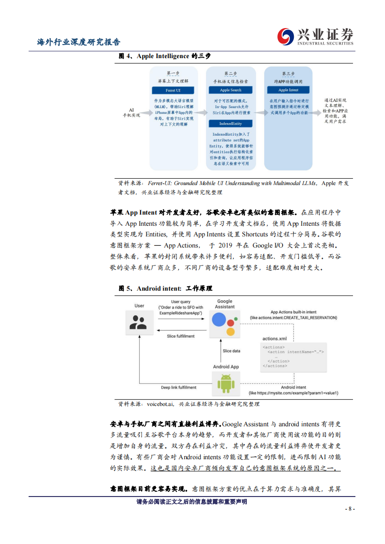 AI手机专题报告：智能机迈入2.0时代,AI手机,人工智能,AI手机,人工智能,第8张