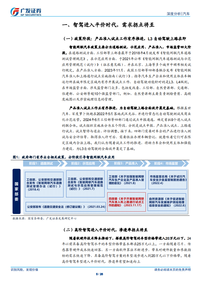 智能汽车行业专题报告：智驾进入平价时代，主机厂自研方案分化影响产业格局,智能汽车,智驾,智能汽车,智驾,第5张